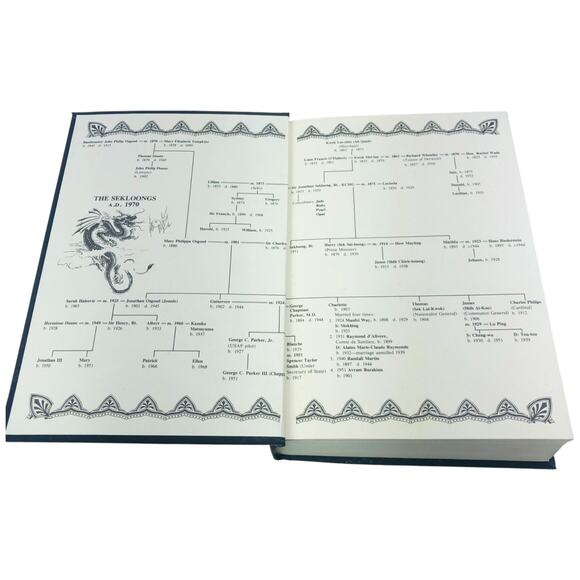 Dynasty a Novel by Robert S. Elegant 1977 McGraw-Hill Book Company - Picture 6 of 13